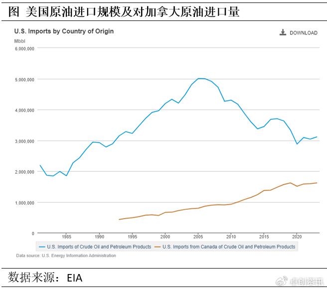 国际贸易中关税政策调整及其影响探究