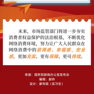 购物消费后保障消费者权益的方法与策略