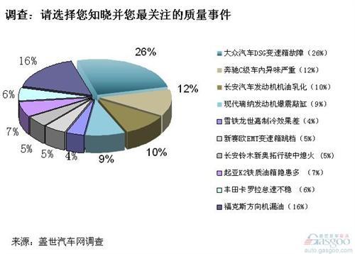 法律资讯 第495页