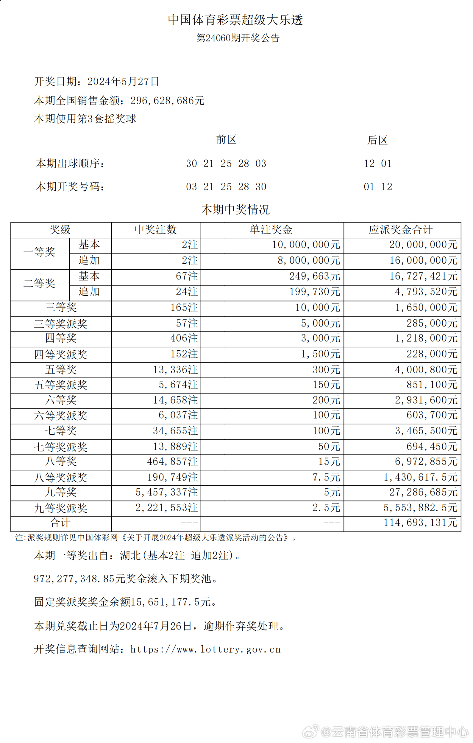 2024新澳开奖结果 开奖记录,协作能力持续优化_优越版61.35.66