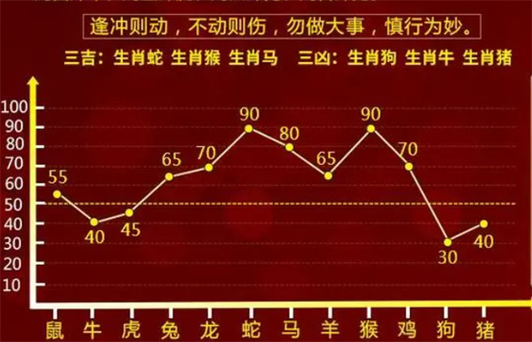精准一肖一码一子一中,数字化技术全方位驱动_超享版96.85.74