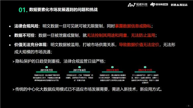 医疗行业大数据应用中的隐私保护挑战