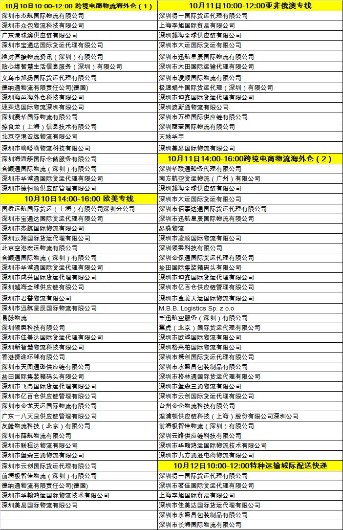 2024新澳好彩免费资料：跨系统智能协作网络_解锁潜力96.18.75
