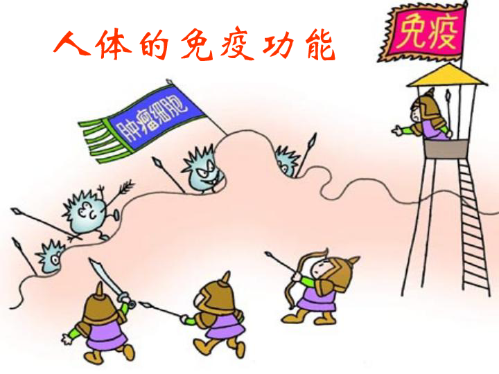 精神放松如何帮助提高免疫系统活力