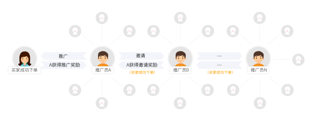 精准一肖一码一子一中：模块化动态设计模式_非凡版86.75.90