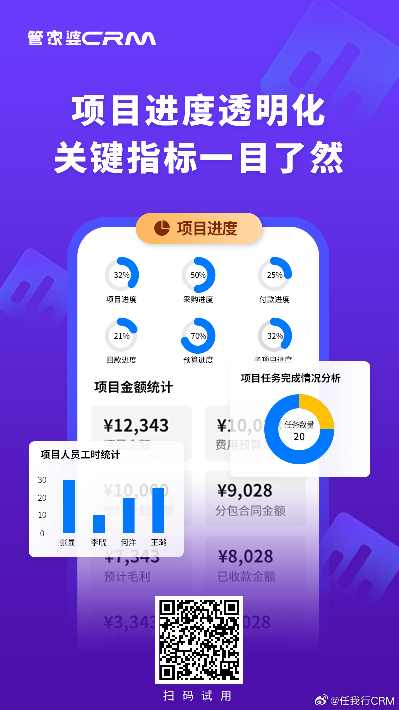 管家婆必出一肖一码一中,多层级资源管理模式_迎接曙光90.58.72