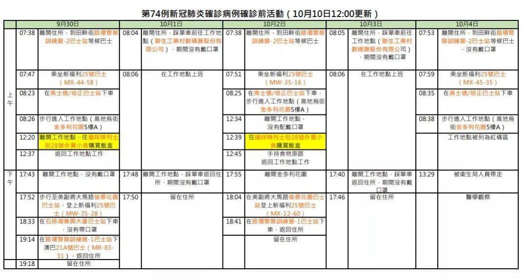 2024澳门今天特马开什么,结构化计划评估_Premium74.938
