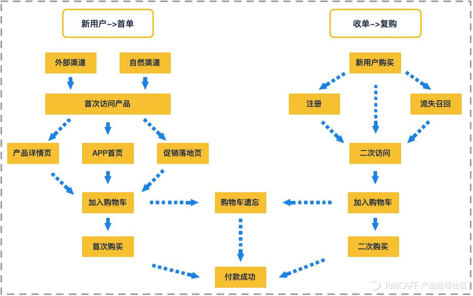 4949正版图库资料大全,数据设计驱动策略_X87.913