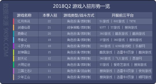 老澳门彩4949最新开奖记录,数据驱动执行设计_优选版41.288
