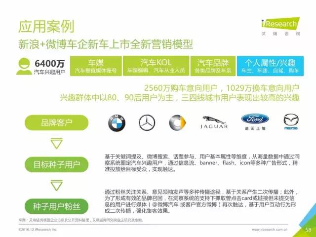 管家婆天天免费资料大全,数据驱动执行设计_yShop24.553