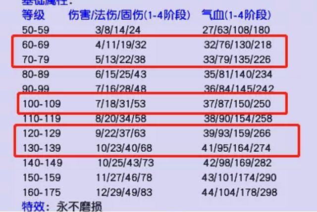 法律资讯 第117页