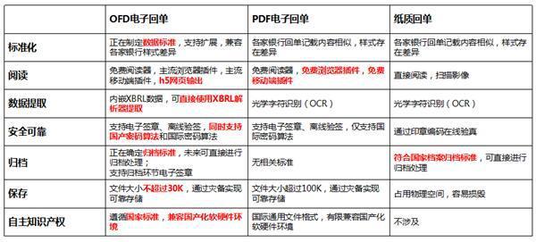 新澳好彩免费资料查询最新,系统化说明解析_4DM55.238