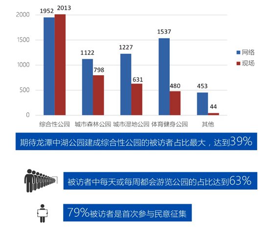 法律资讯 第116页