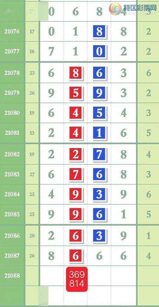 7777788888精准玄机,数据实施导向策略_Gold82.732
