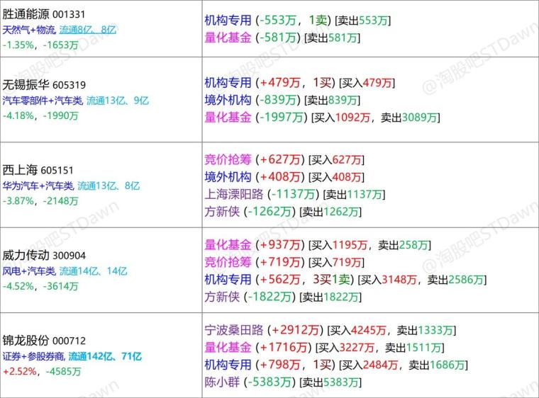 澳门三肖三码精准100%软件特色,详细数据解释定义_AP85.114