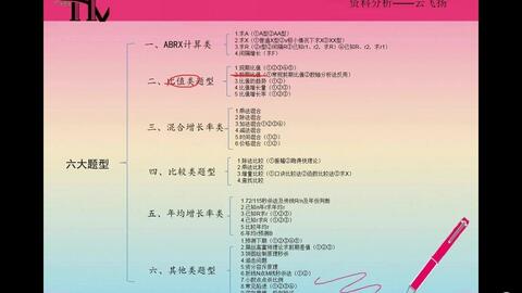 澳彩资料免费资料大全,现状评估解析说明_钱包版77.866
