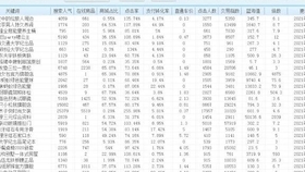 新澳门一码一码100准确,效率资料解释定义_LE版24.767