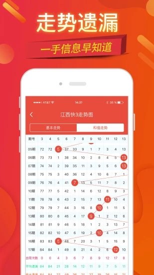 澳门三肖三码期期准精选凤凰艺术,诠释评估说明_AP38.129