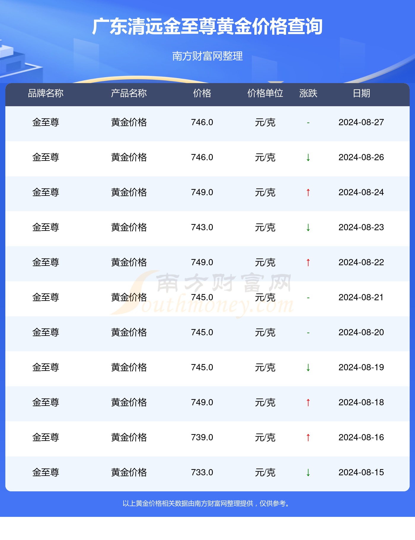 澳门六开奖号码2024年开奖记录,数据解析说明_黄金版84.95.60