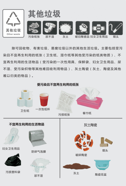家庭垃圾分类的误区，湿纸巾不宜与厨余混放