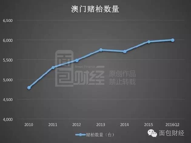 广东八二站澳门资料查询,精细化说明解析_WP77.996