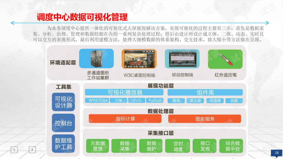 澳门管家婆100%精准,数据整合计划解析_限量版67.207