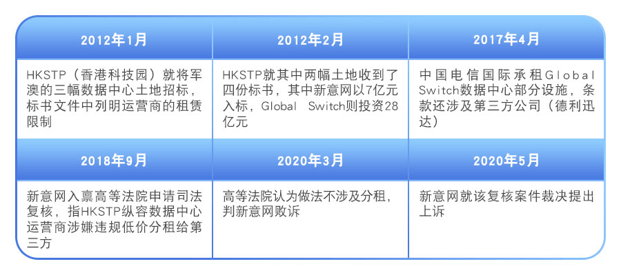 实用工具 第117页