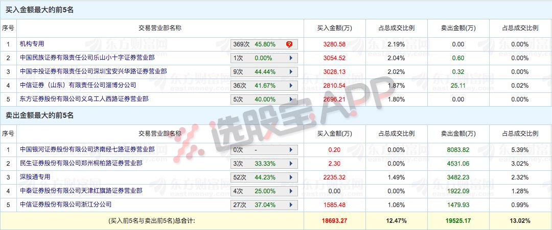 2004新澳门天天开好彩大全一,系统研究解释定义_ChromeOS65.128