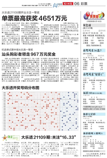 新澳六开彩天天开好彩大全53期,确保成语解释落实的问题_豪华款61.878