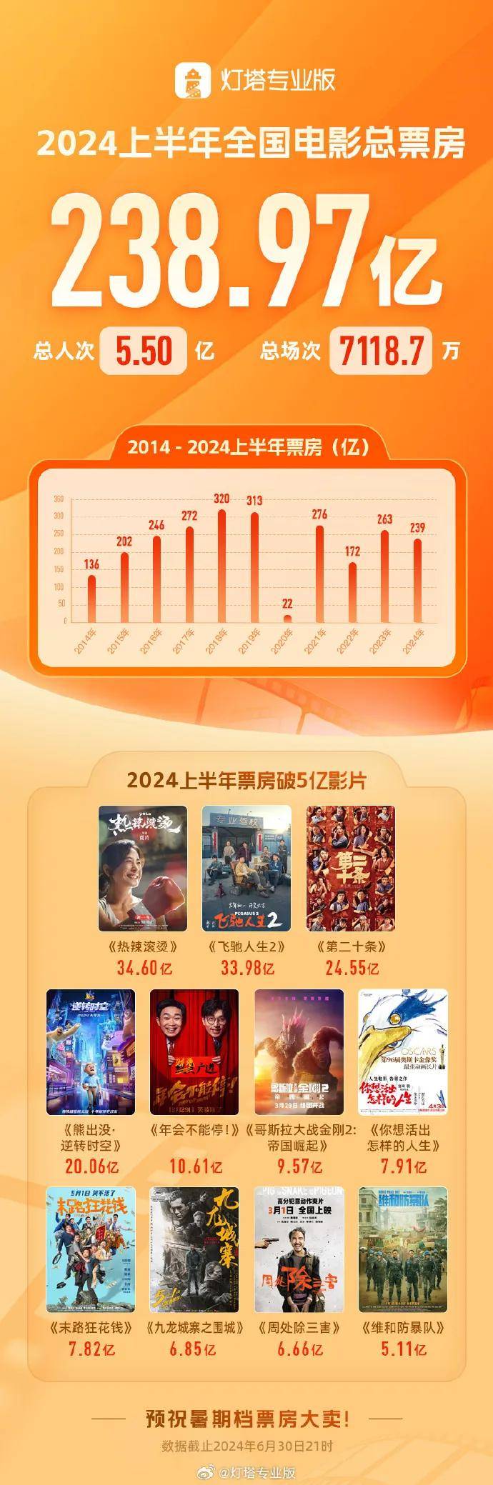 新澳2024年天天开奖免费资料大全,精准实施分析_XR81.238