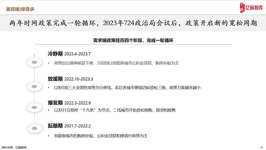 文书下载 第119页