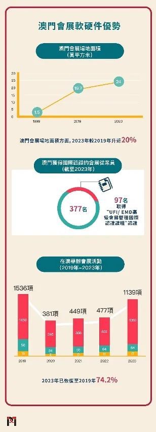 澳门最准的资料免费公开管,实践性执行计划_网红版47.532