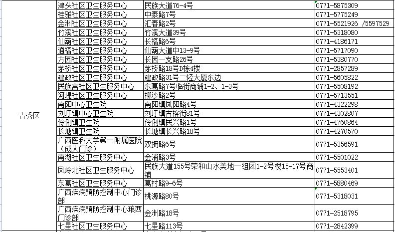 新奥2024今晚开奖资料,最新热门解答落实_工具版6.166