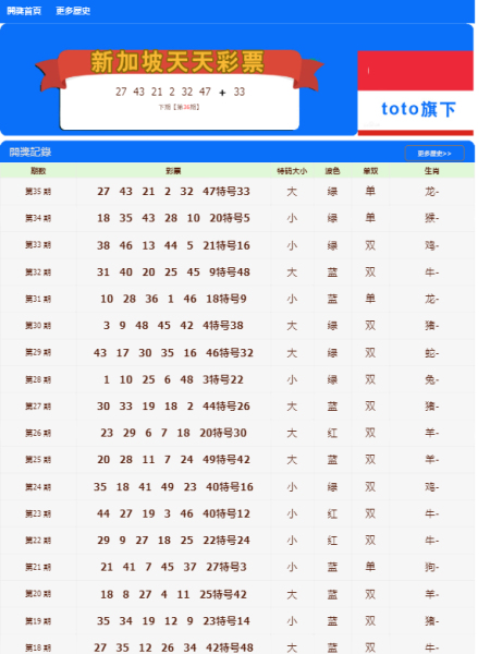 2004新澳门天天开好彩大全,实践性执行计划_T60.175