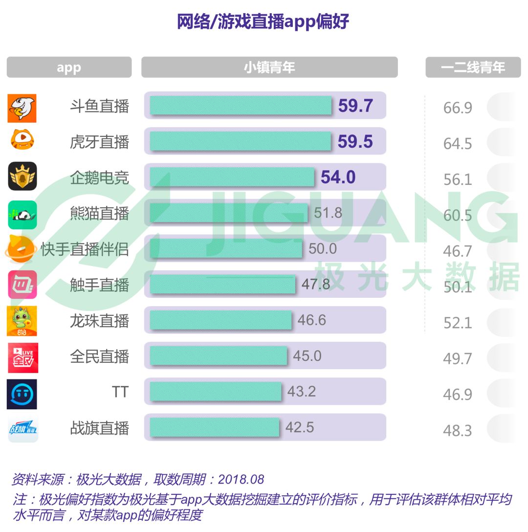 2024天天开彩免费资料,深层数据策略设计_VIP15.226