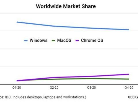 新澳今天最新资料,数据分析驱动设计_Chromebook76.865