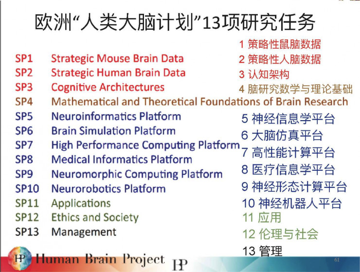 新澳门全年免费料,前沿研究解析_FHD18.662