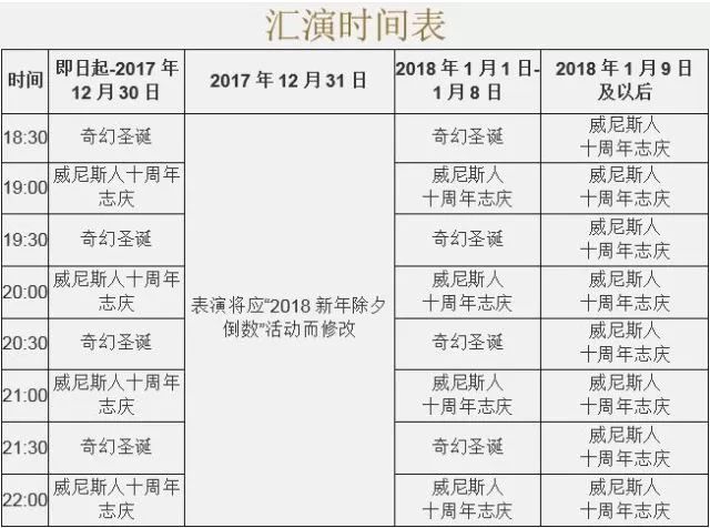 新澳门六开奖号码记录,可靠性方案操作_豪华版14.411