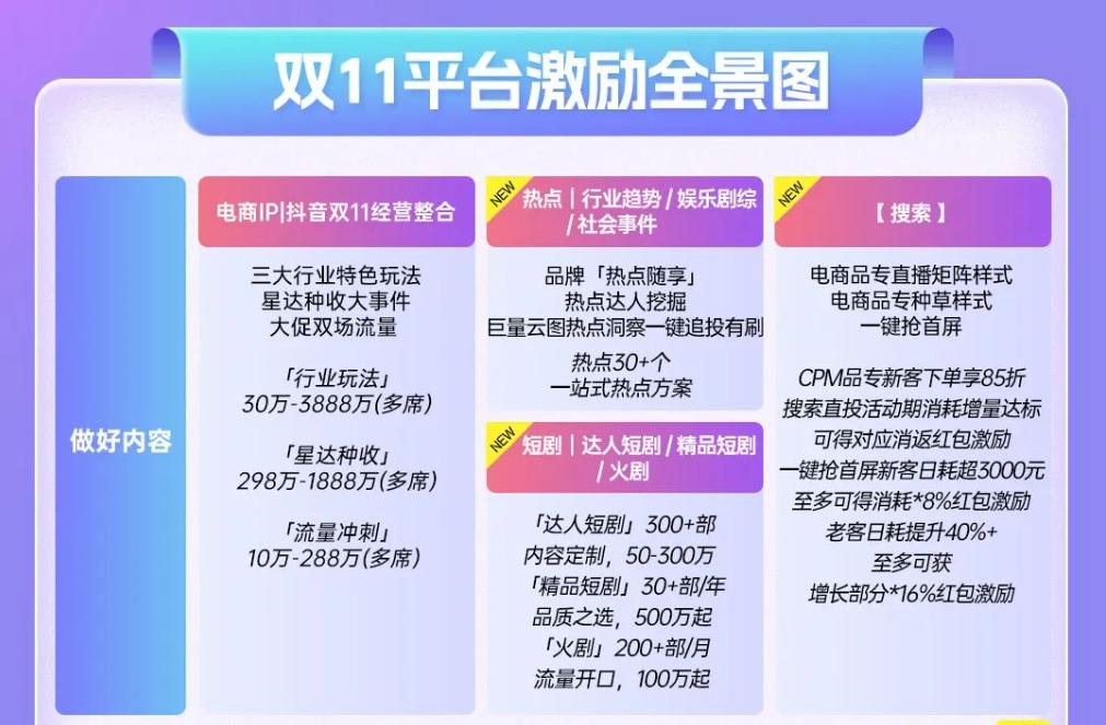 新澳2024正版免费资料,高效策略设计解析_战斗版67.498