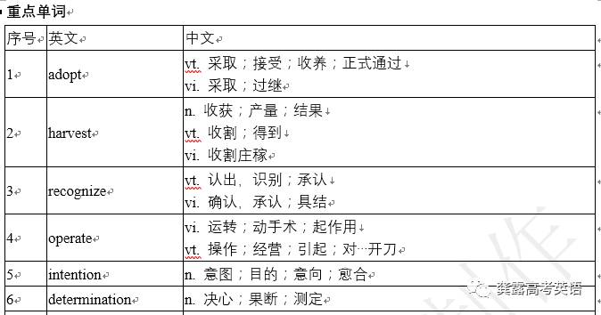 六+彩资料免费大全,广泛解析方法评估_soft15.782