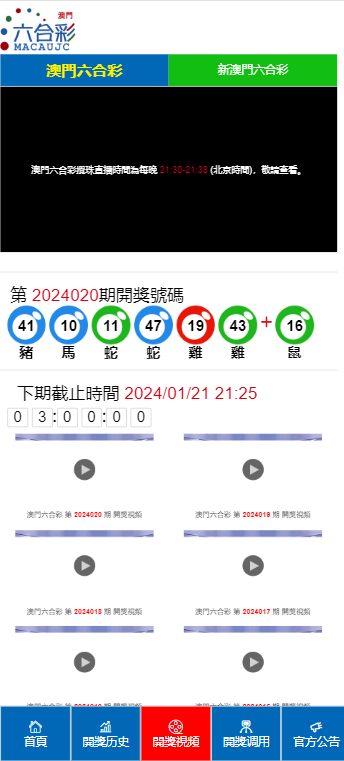 2024澳门天天六开奖怎么玩,数据决策分析驱动_专业版44.40