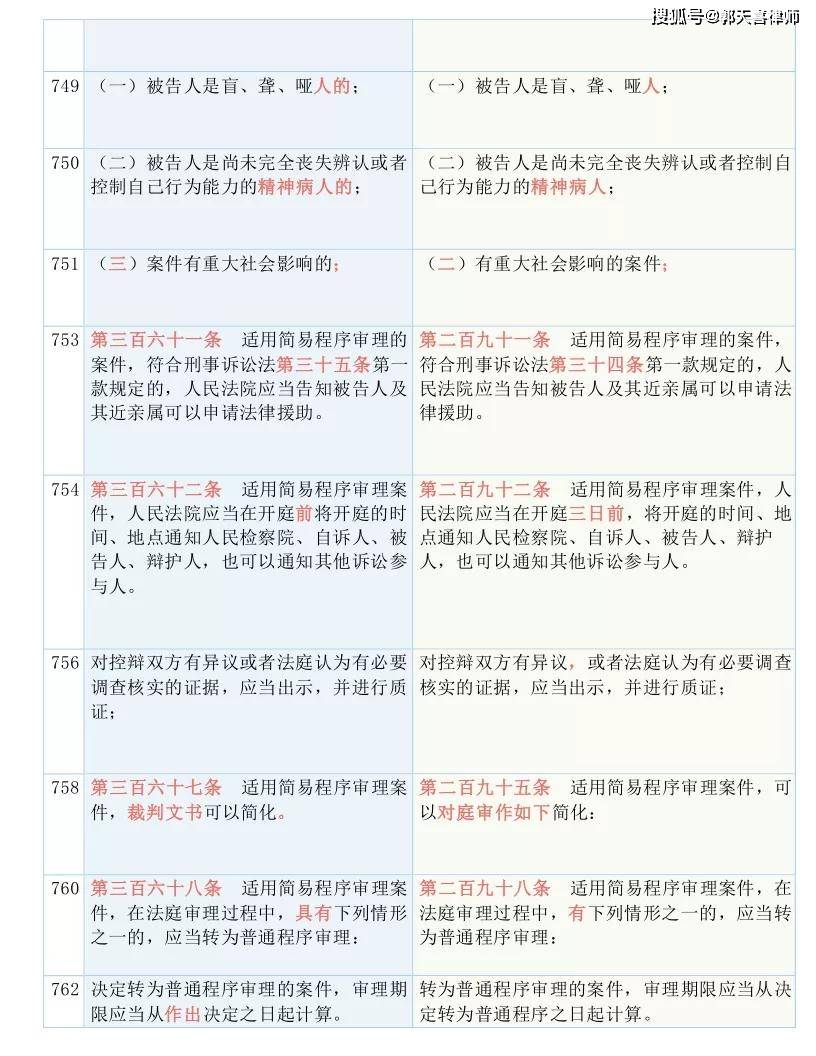三肖三期必出特马预测方法,国产化作答解释落实_标准版6.676