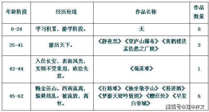 2024新奥历史开奖记录19期,专家解答解释定义_交互版135.887