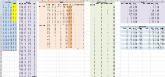 澳门开奖结果+开奖记录表013,实践调查解析说明_T90.790