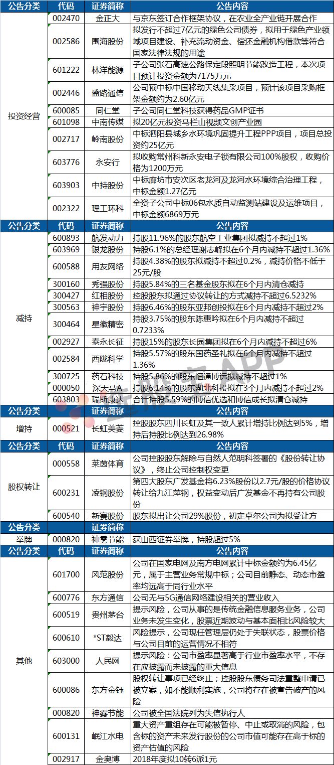 新澳门全年免费料,灵活性操作方案_超值版22.716