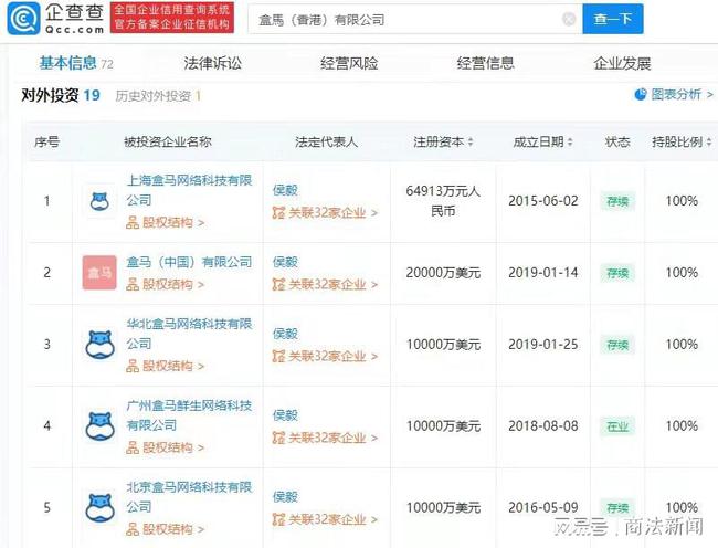 香港今晚开特马+开奖结果66期,精细化分析说明_Console34.586