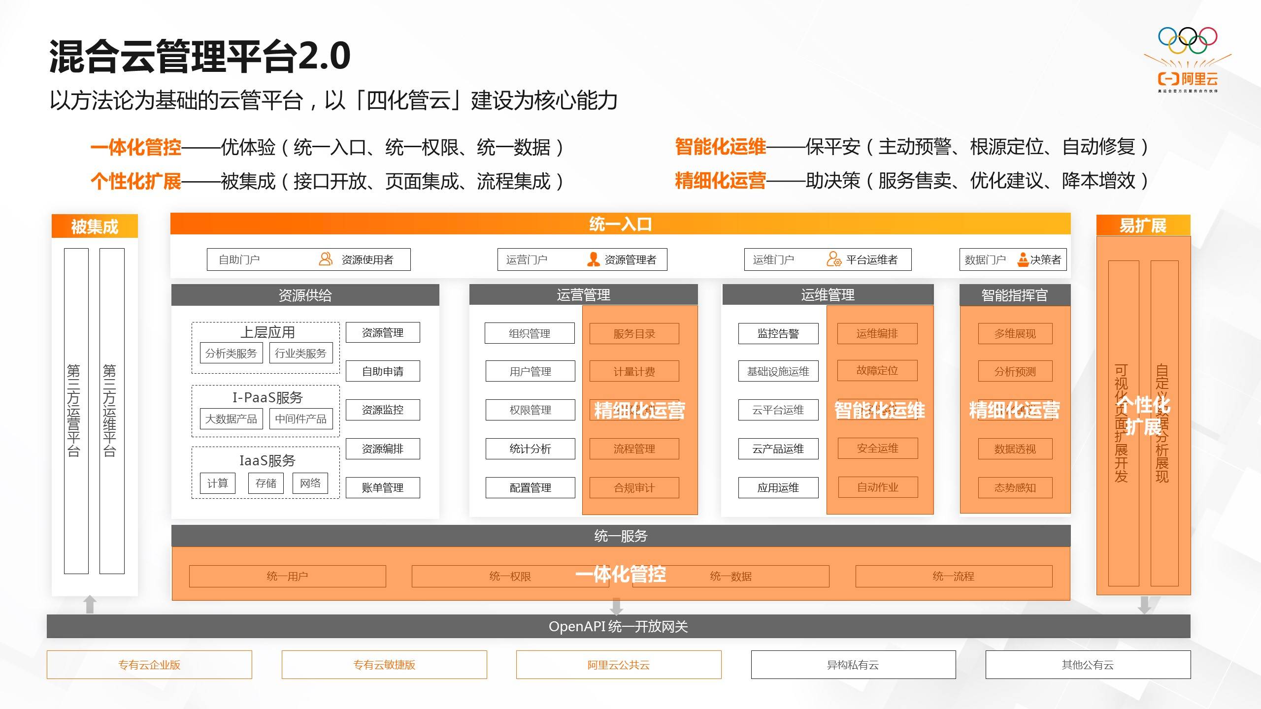 新澳门最新开奖结果记录历史查询,项目管理推进方案_创新版58.571
