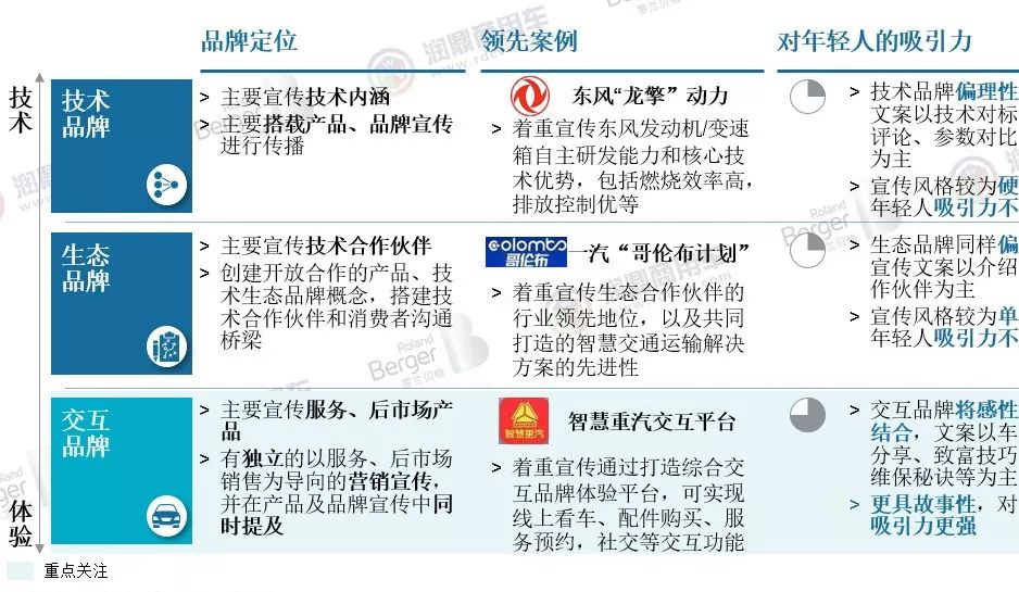 新澳资料免费,前沿解读说明_交互版66.631