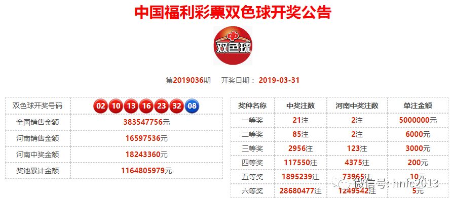 2024年管家婆100%中奖,实地数据解释定义_C版35.658