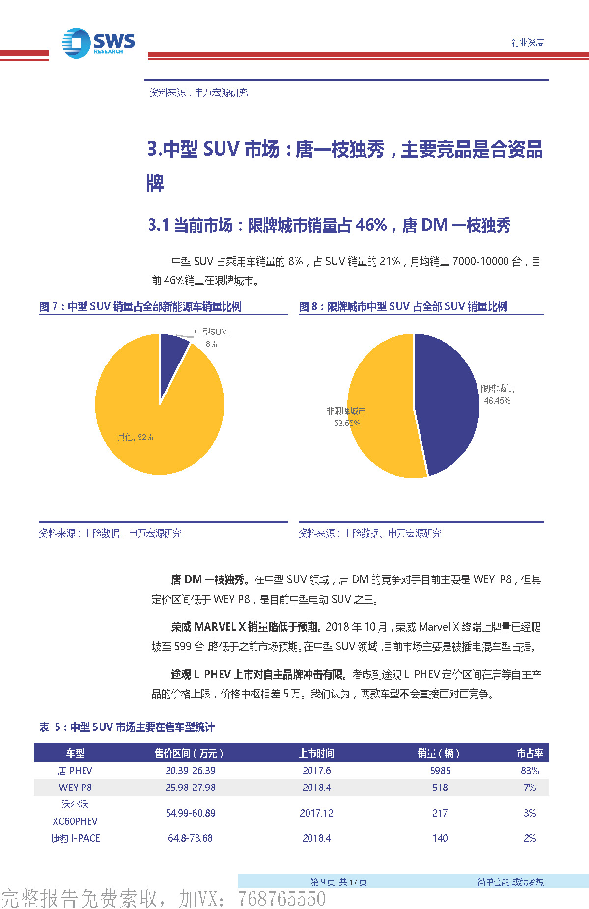新澳精准资料免费提供4949期,未来规划解析说明_FHD版87.275